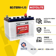 [Installation Provided] NS70 NS70L Motolite Hybrid WET Car Battery Toyota Camry Alphard BateriHub