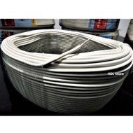 Kabel Listrik NYA 0.9 mm Kawat Tunggal (Per Meter)