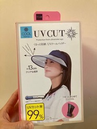 (全新未開封) 日本99%UV CUT 太陽帽 網球帽 COOLMAX