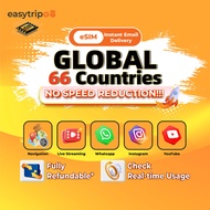Easytripgo Global 66C eSIM Unlimited Ultra 5G |Daily 500MB-1GB | Instant Email Delivery