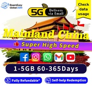 Mainland China eSIM Ultra 5G/4G Data 60-365Days|Total 1GB-5GB Data High Speed Travel eSIM Package