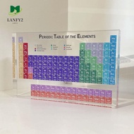 ALANFY Periodic Table Colorful Durable Periodic Table Letter Teaching School Supplies Students Perio