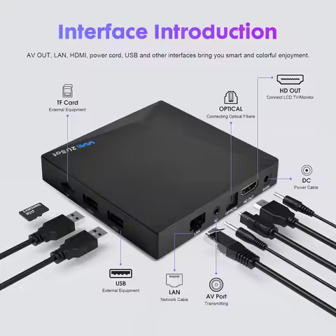 We2uSat K3 Pro 6K HDR Android 10.0 4GB+32GB TV Box Quad Core 64bit Build in WiFi-6 2.4GHz/5GHz BT 5.