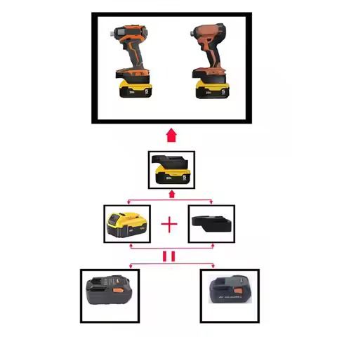 Y17A Battery Tool Converter for Dewalt 18V DCB Series Battery Conversion for RIDGID 18V and AEG 18V 