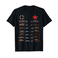 WW2 Tanks German Soviet Tiger I II IS-3 T-34 For Men S-5XL T-shirt