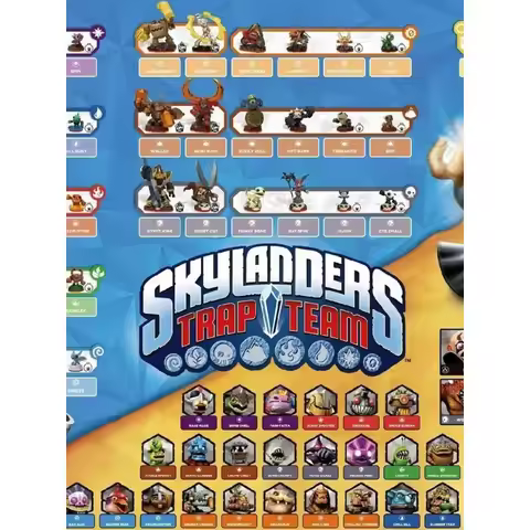 Skylander Trap Team Game Console Chip Cards Spyro Dragon Battle Racing Challenge Collection Boys Kid