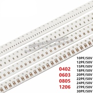 ((100 Pcs) 0603 Chip Capacitor 104P 50V (0.1 UF) 100NF Precision ±10% 104J 104K MLCC Chip Ceramic Ca