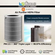 Xiaomi Mi Air Purifier HEPA Filter (Air Purifier 3C | 3H | Pro) M8R-FLH