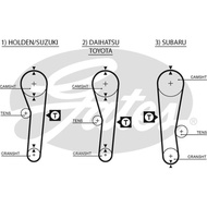 Timing Belt SUZUKI ALTO SJ410 SUPER CARRY F8B 0.8 F10A 1.0 TOYOTA AE80 AE82 2A 1.3 4A 1.6 88 Teeth