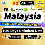 Wefly Malaysia eSIM Ultimate 5G 1-15 Days Unlimited Data eSIM Malaysia eSIM Card Maxis Celcom Digi