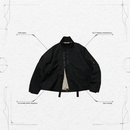 完售 Goopi “J-1RZ” 3D Tech shield Jacke 外套