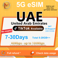 (UAE)United Arab Emirates eSIM 7-30Days High Speed Unlimited Data | Dubai eSIM | Instant Delivery