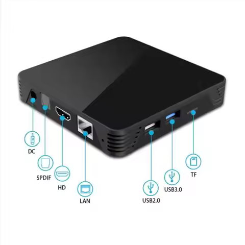 A003 Zigbee 2MQTT/ZHA Enabled Smart for Home Gateway 4G+ 32G USB 3.0/2.0 Quad-Core -A53 for Home Aut