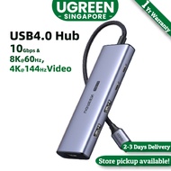 Ugreen USB4 10Gbps USB C Hub, 8K60Hz 4K144Hz 1080P240Hz HUB, 2 Port USB3.2 Gen2 Thunderbolt 3/4