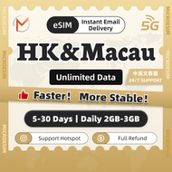 HK & Macau 5-30 Days Unlimited Data eSIM | No Registration Required | Hong Kong and Macau
