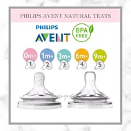 PHILIPS AVENT NATURAL TEATS (1 PACK 2 PCS)