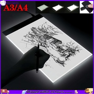 LED Copy Board Light Pad Drawing Tracing Tablet Copyboard Animation Sketching Stencil Diamond Painti