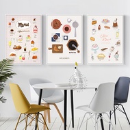Nordic Small Fresh Gourmet Bread Cafe Dessert Shop Restaurant Decorative Canvas Painting Pictures