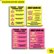 Wall Decoration Walldecor 40x30 Dentist Dentist Dentist 02