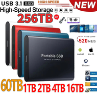 Original 1TB 2TB Portable SSD USB 3.1 External Hard Disk Mobile Solid State Drive for Laptops//Phone