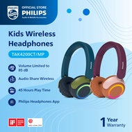 Philips 4200 Series Wireless On-Ear Headphones for Kids with Volume Limited (TAK4200)