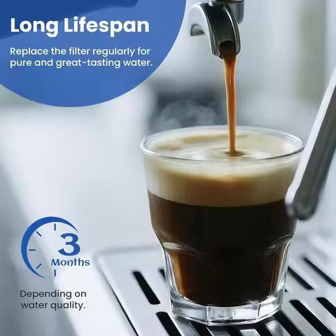 1/2/3/4Pack, Coffee Filter Compatible with Philips AquaClean,CA6903, Dedicated Anti-Lime Scale Water