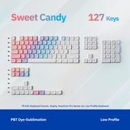 The New Low Profile Keycap Series