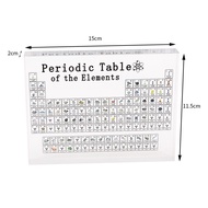 ตารางธาตุ องค์ประกอบทางเคมี แบบอะคริลิคใสตั้งโต๊ะ สำหรับการเรียนการสอน Periodic Table of the Element