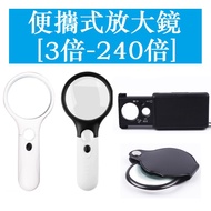 3 Times 5 Times 10 Times 15 Times 20 Times 30 Times 40 Times 45 Times 60 Times 100X-240 Times Pull-o