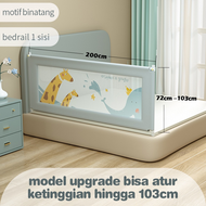 Baby Bedrail Bed Rail Pagar Pengaman Kasur Ranjang Bayi Pagar Tempat Tidur Untuk Anak Bed Safety