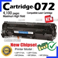 Compatible to Canon Cartridge CRG 072 072H LBP171dn LBP172dw LBP171 LBP172 MF284 MF286dn MF289dw LBP