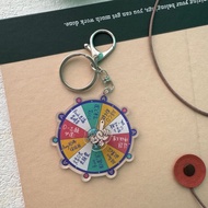 禮品設計 商品設計 會考 轉盤鑰匙圈 畢業禮物