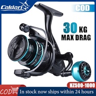 2025 New Spinning Reel fishing reel original iron fishing reel 10kg drag 5.2:1 High Strength Metal W