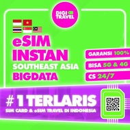 Digi Travel Esim Singapore Malaysia Thailand Indonesia Vietnam Data Internet | Esim Singapore | Esim