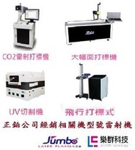雷射機,雕刻機,打標機,問題銷售,保養,檢修,協助找零件,自動化系統整合 fiber laser  mark cut