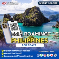 eSIM Filipina 1 GB Data | 7 Hari | eSIM Roaming | eSIM Travel | eSIM Philippines
