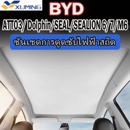 BYD ATTO 3 / Dolphin / Seal / Sealion6 / M6 Sunshade Insulation and Sunscreen Easy Install byd Equip