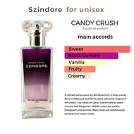 SZINDORE Candy Crush Perfume For Unisex