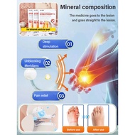 Gout Treatment Patch Pharmaceutical