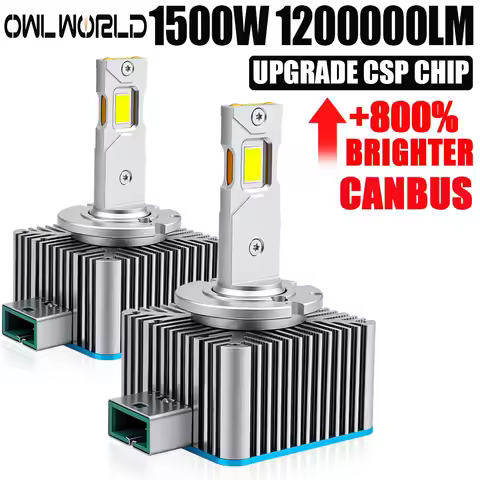 D1S D3S LED Powerful Bulb D2S D4S D8S High Power Canbus Led Light for Car 1:1 Xenon Turbo UPGRADE Au