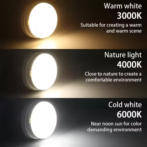 2pcs Hight lumen LED Spotlight GX53 5W 7W 9W 15W AC85-265V 100lm/W Daylight Warm white Cold light fo