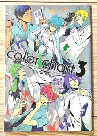 黑子的籃球/影子籃球員 【中文同人本】 - color chart 3 #黑籃  #BL #inumog