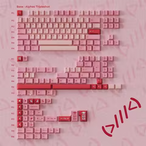 PBTfans Rim R2 Keycap PBT Double Shot Custom Anime Pink Keyboard Cap Cherry Profile KeyCap for Mecha