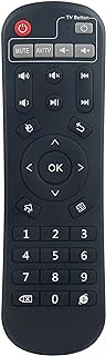 VINABTY Replace Remote Control fit for All Evpad TV Box 2, 2S,2T, Pro, Pro Plus,Pro+ Plus, 3 and 3s