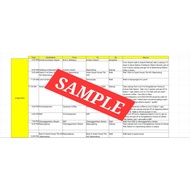 Excel Travel Itinerary