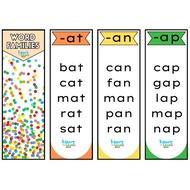 PDF/SOFTCOPY CVC word family/ rhyming words cards.