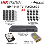 Hikvision CCTV 5MP HIK TVI 32 Channel Package A8