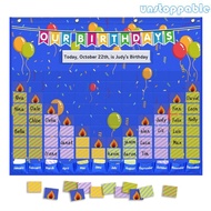 Un* Classroom Birthday Pocket Chart Birthday Graph Pocket Chart Classroom Management Pocket Chart wi