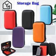 YELGIRLB Game Console Storage Bag, 5.5inch EVA Handheld Game Protective ,  Wear-resistant Shockproof