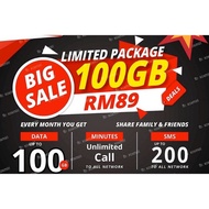 Data Tanpa Had Kelajuan XOX